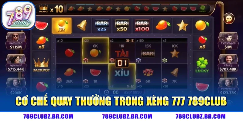 Cơ Chế Quay Thưởng Trong Xèng 777 789CLUB